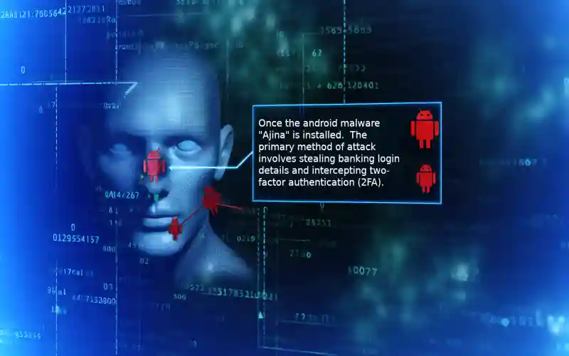 Ajina malware on Android causing security risks and data breaches.